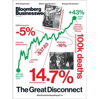 Bloomberg Businessweek | Subscrb - Get The Best Malaysia Magazine Subscriptions On Subscrb.com