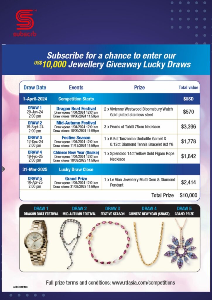 Flyer For A Jewelry Giveaway With Lucky Draw. Enter To Win Stunning Pieces By Subscribing To Reader's Digest Magazine.